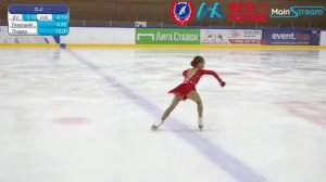Мария БАЙКИНА　マリア・バイキナ　Кубок СК Армия фигурного катания