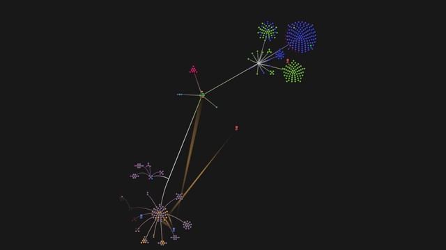 Mezy Android Git Visualization смотреть онлайн