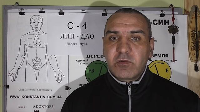 Гипертония и точки Акупунктуры в помощь. смотреть онлайн