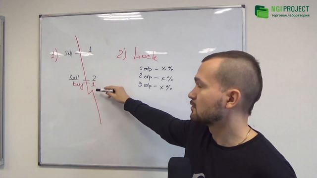 Обновление NGI 100 - риски меньше, доход больше смотреть онлайн