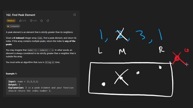Find Peak Element - Leetcode 162 - Python смотреть онлайн
