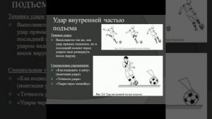 Сертаев А С  Обучение технике ударов по мячу