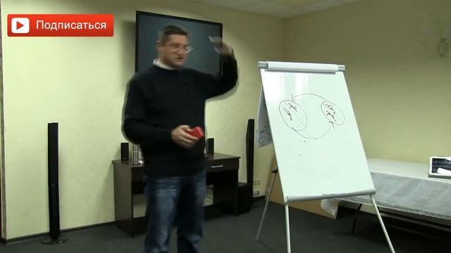 Как заставить человека выполнять свои обязанности по отношению к вам? Сарвасатья смотреть онлайн