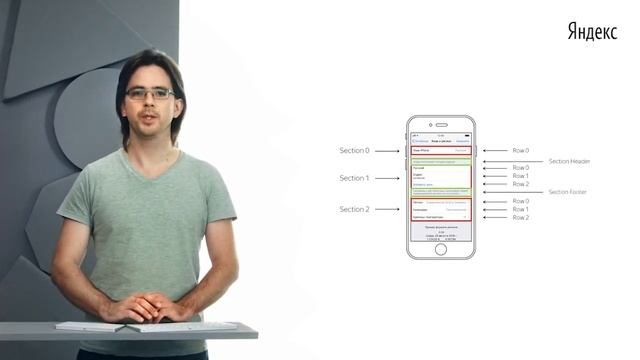052. Андрей Соловей «Принципы работы с классом UITableView» смотреть онлайн