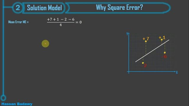 5-2- Why Mean Square Error?| Machine Learning بالعربي смотреть онлайн