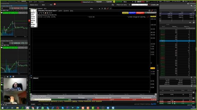 ?Отключение котировок Nyse и Nasdaq. Что делать ?