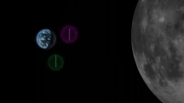 Quantum Entanglement - The Weirdness Of Quantum Mechanics смотреть онлайн