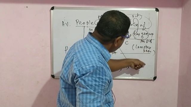 Active Passive Final Touch😊 !!! English Grammar Icon By prof. Nabakishore Sahoo смотреть онлайн