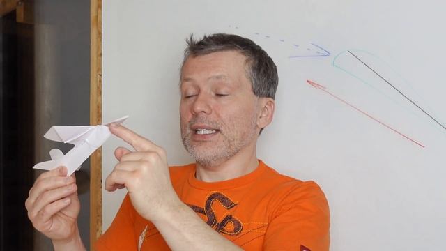 Медленный полёт. Страшно или важно? НеКурс "УГОЛ АТАКИ", теория полёта без формул. смотреть онлайн