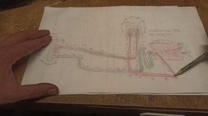Про то как подключена печка на соболе. Про воздушную пробку и циркуляцию в печках на соболе.