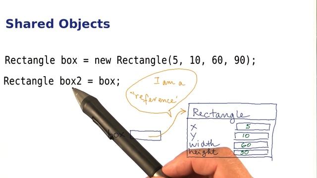 Shared Objects - Intro to Java Programming смотреть онлайн