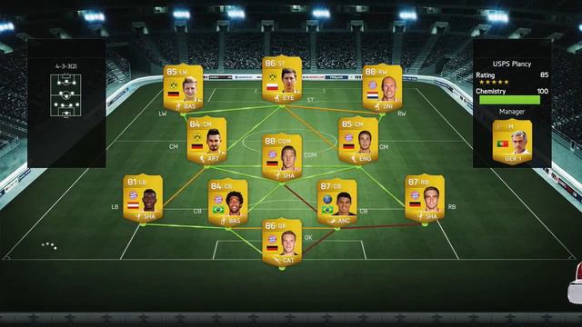 FIFA 14 NEXT GEN - Road to a Better Bollocks FC - Ep.19 (MOYES IN DISGUISE!) смотреть онлайн