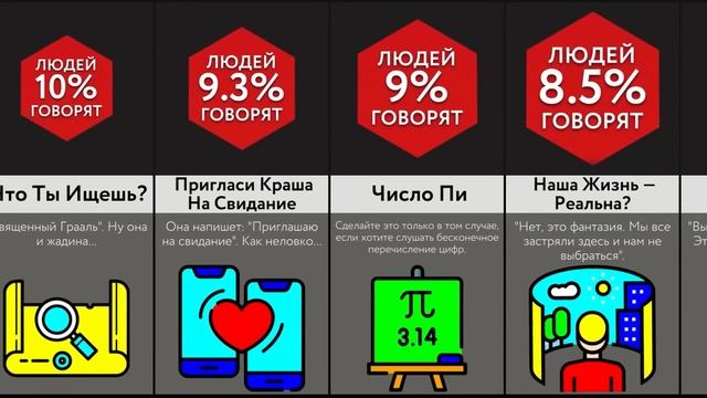 Не Спрашивай Алису Про ___ смотреть онлайн