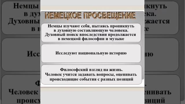 Урок 6 История мира 7 класс смотреть онлайн