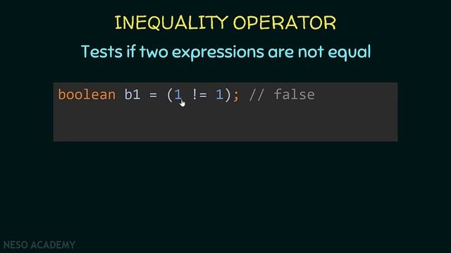Relational Operators in Java смотреть онлайн