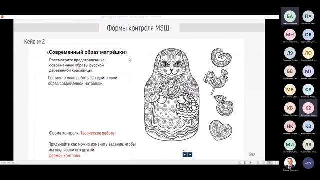 Формы контроля в МЭШ. ИЗО