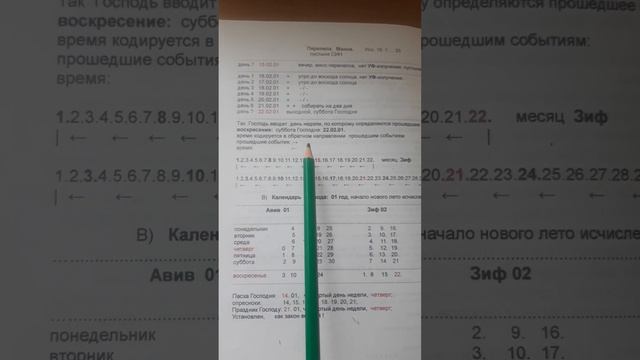 днк время. Праздник Вознесение! смотреть онлайн