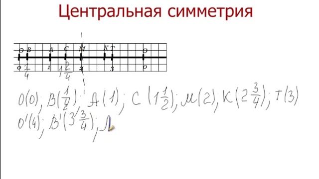 § 1. Поворот и центральная симметрия http://пифагорчик.рф/index.php/6-klass/62-6-klass/538-shablon- смотреть онлайн