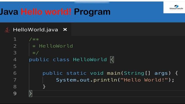 Flow of Java Program Execution смотреть онлайн