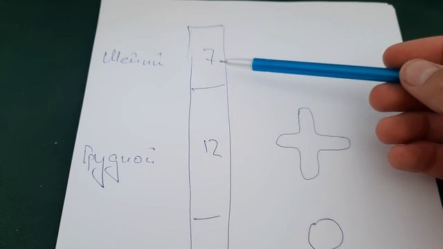 Что такое вилочковый крест, всевидящее око, крест анкх значение символа шумерской цивилизации смотреть онлайн