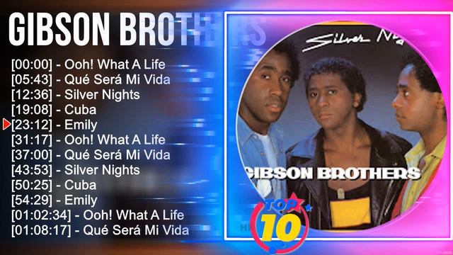 G.i.b.s.o.n B.r.o.t.h.e.r.s Greatest Hits ~ Top 100 Artists To Listen in 2023 смотреть онлайн