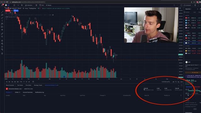 How To Connect Your Broker To TradingView | Connecting Interactive Brokers To TradingView Tutorial смотреть онлайн
