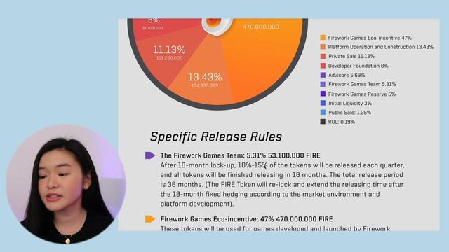 Spark Era MMORPG Free-to-Play P2E by Firework Games (Blockchain Platform) | Why I'm Investing смотреть онлайн
