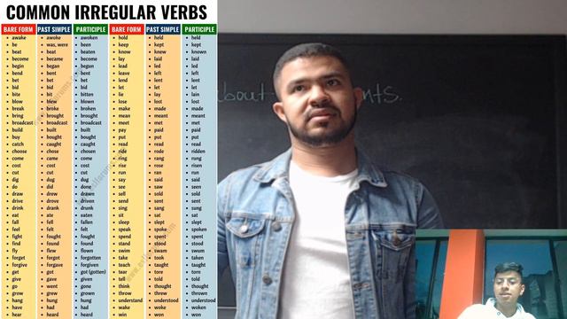 CICLO IV - Adverbs of frequency/ Present Continuous смотреть онлайн