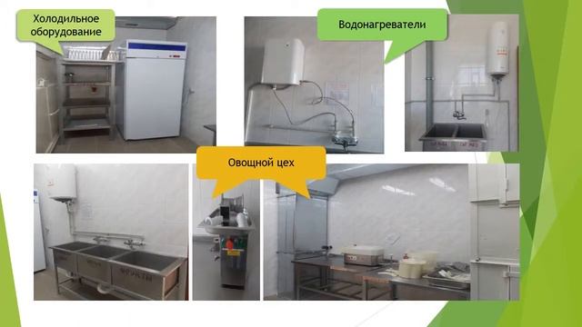 Видеопрезентация школьного кафе Вкусно-Ешь-Ка. смотреть онлайн