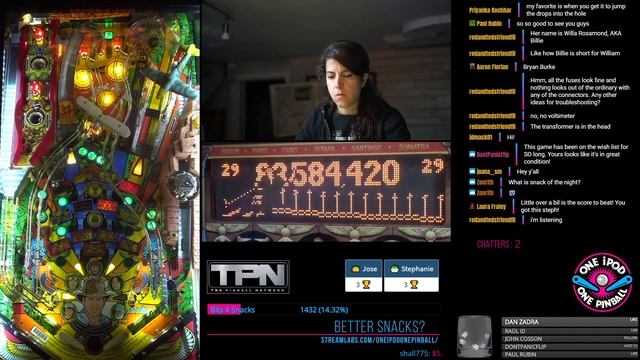 Indiana Jones, The Pinball Adventure / Quarantine Week 8 смотреть онлайн