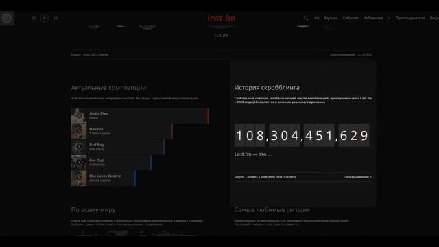 Last.fm обзор смотреть онлайн