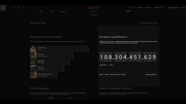 Last.fm обзор