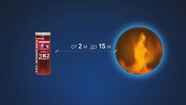 Пожарный огнетушитель 101 эффективное тушение пожара! смотреть онлайн