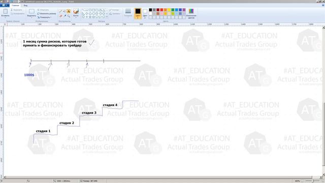 AT_EDUCATION S03E08.1 Обучение трейдингу с нуля NYSE NASDAQ смотреть онлайн