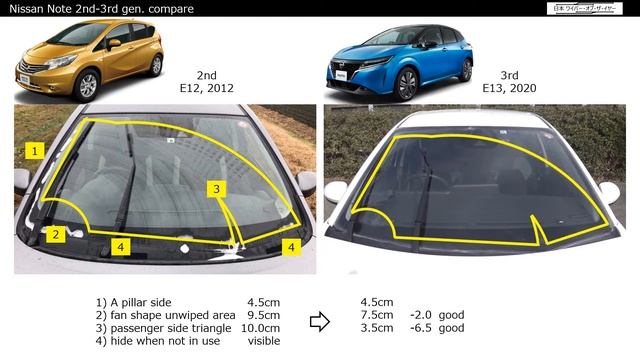 Nissan Note 2nd (E12) - 3rd (E13) gen. compare смотреть онлайн