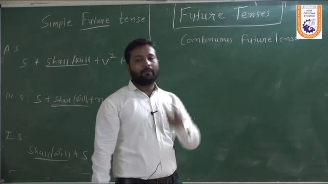 Future Tenses смотреть онлайн