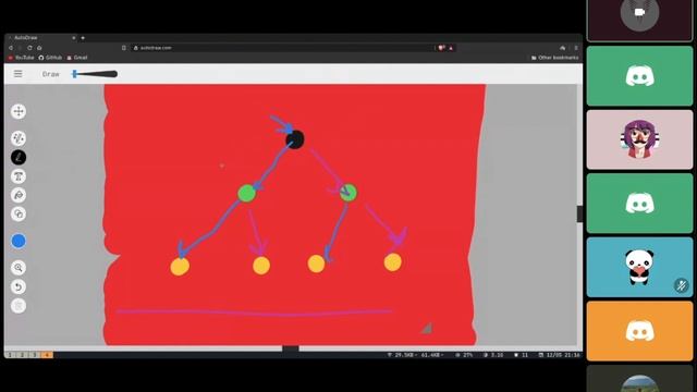SPPU UNIX System Calls Prog. by Master Hacker A.M. , Anonymous Group смотреть онлайн