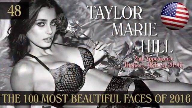 TOP 100 The most beautiful women in the world/Топ 100 самых красивых лиц мира 2016 смотреть онлайн