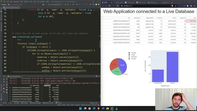 Python Dash Web Application Connected to Live Database - MongoDB смотреть онлайн