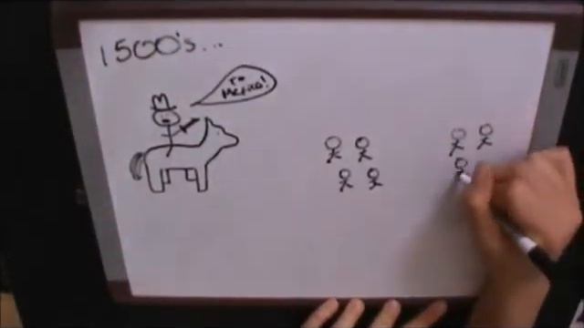 Draw My Life : Mexico смотреть онлайн