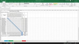 01 Пример заполнения обработчика социометрии Дж. Морено