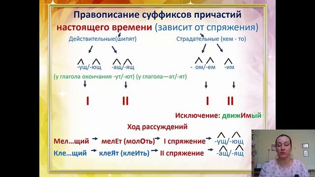 Видеоконсультации - Русский язык 11 язык смотреть онлайн