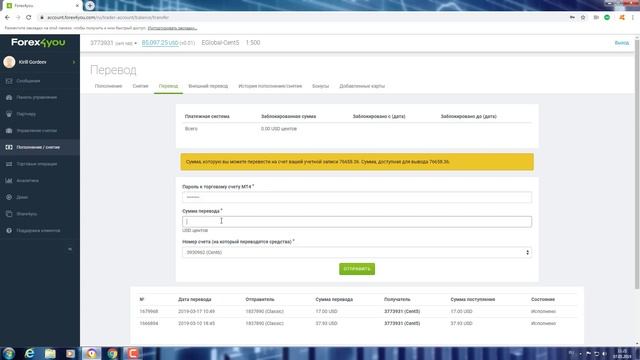 Создаем без своповый счет на брокере Forex4you смотреть онлайн