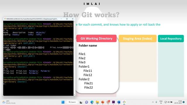 05 Git initialization, staging, add, commit. смотреть онлайн