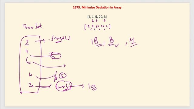Minimize Deviation in Array | LeetCode 1675 | TreeSet смотреть онлайн