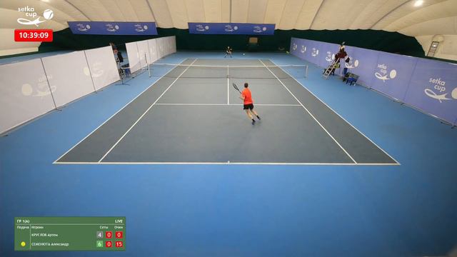 Tournament Setka Cup Tennis 16.01.2022 morning (Court №2) смотреть онлайн