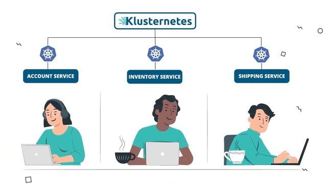How klusternetes Create free Kubernetes test cluster In Seconds смотреть онлайн