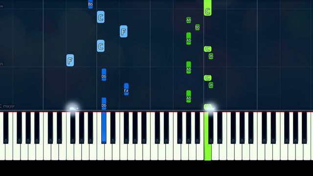 Ariana Grande - "everytime" Piano Tutorial - Chords - How To Play - Cover смотреть онлайн