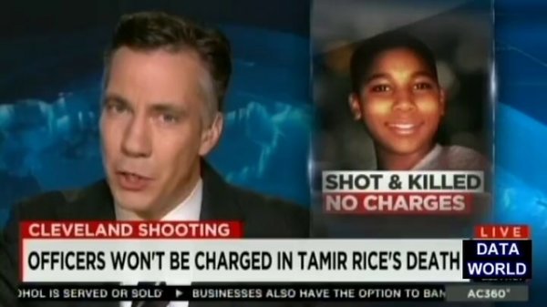 Prosecutors "Jury's Do What We Tell Them To Do" (DATA WORLD) Прокуроры " Жюри повинуются мне "