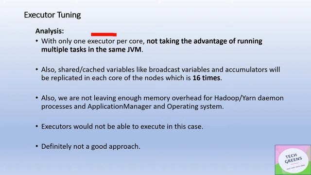 Spark Performance Tuning | EXECUTOR Tuning | Interview Question смотреть онлайн